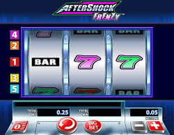 Aftershock Slots